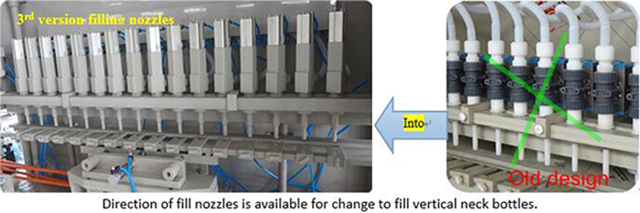 dolum nozulları güncellendi.jpg