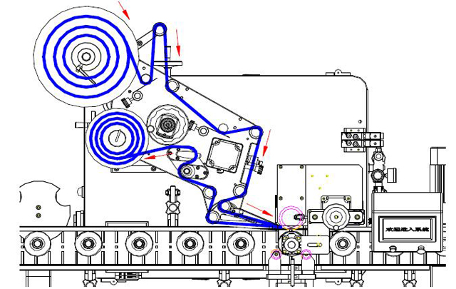 sarma etiketleri.jpg