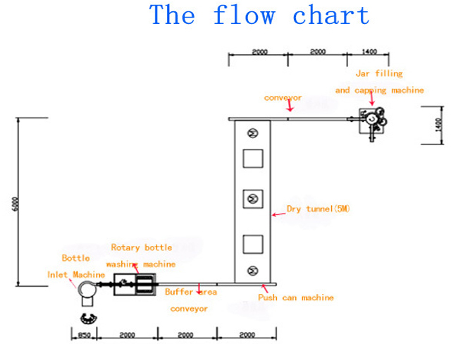 kavanoz doldurma kapatma parçası.jpg