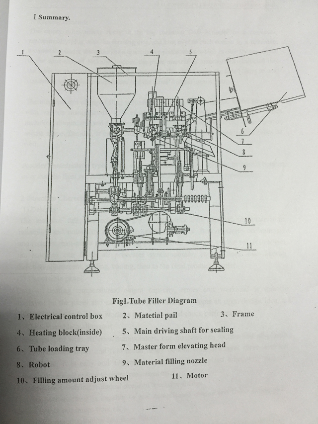 drawing for inner outer heating tubes filling sealing machinery tüplerin dolum ve sızdırmazlık ekipmanlarının çizimi.jpg