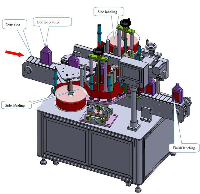 etiketleme makinelerinin çizimi.jpg