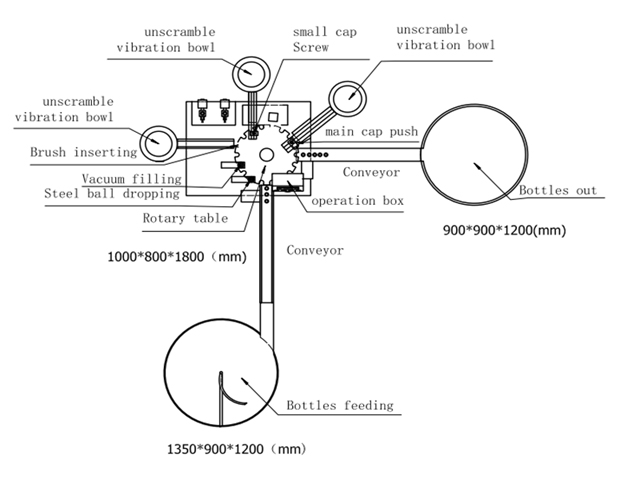 filler capper.jpg için çizim