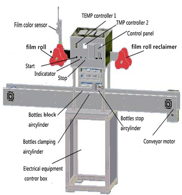 drawing of jars sealing machine sealm achine'nin çizimi.jpg