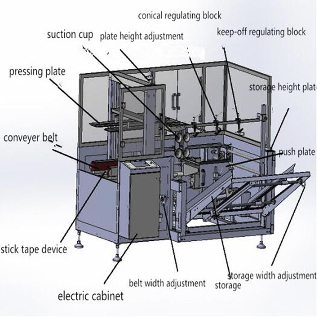otomatik paketleme makinesi kartonları.jpg