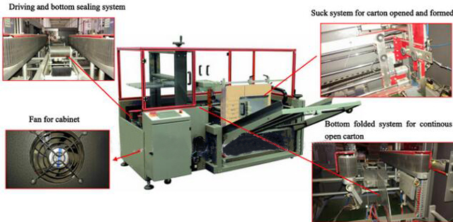 MAKİNA detaylarda.jpg