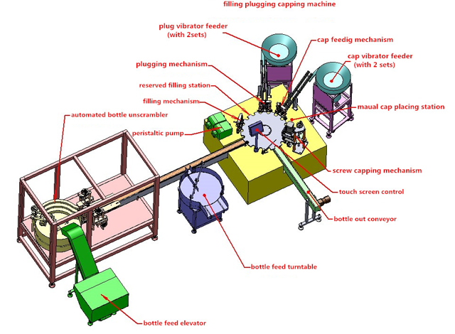 ekipman 3D çizimi.jpg