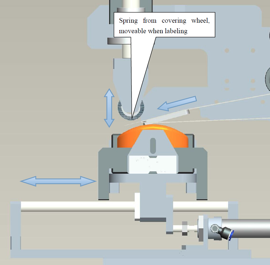 advantage from labeling machine etiketleme makinesi CAD LM510.jpg
