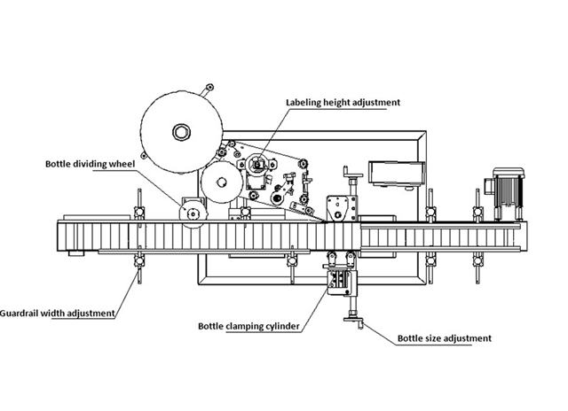 etiketleme ekipmanı.jpg