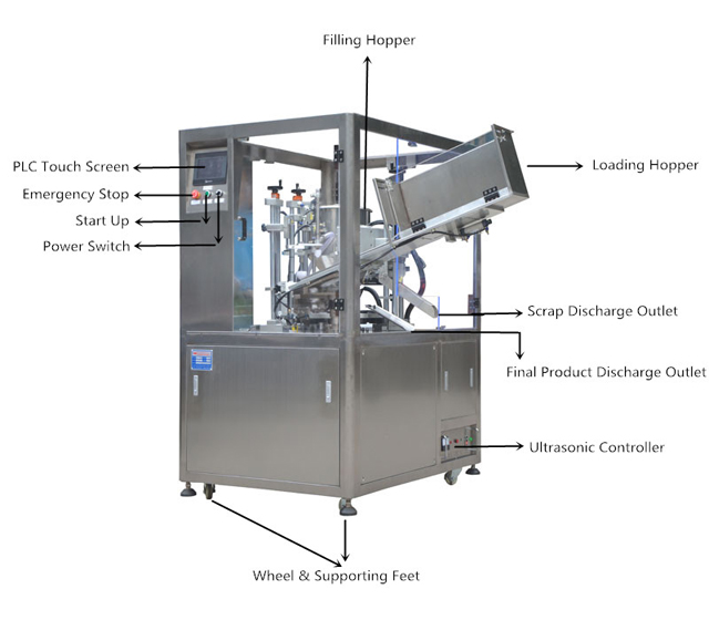 Çizim-1_ultrason tüpleri için doldurma sızdırmazlık MC (1).jpg