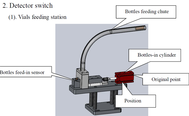 şişeler anahtarı.jpg