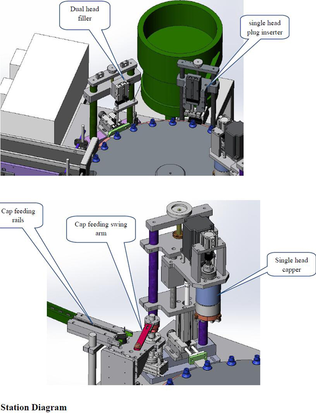 dolgu için istasyon şeması