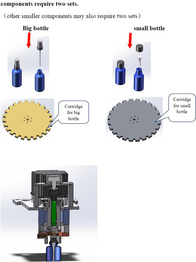 dolum kapağı için kapak başlıkları