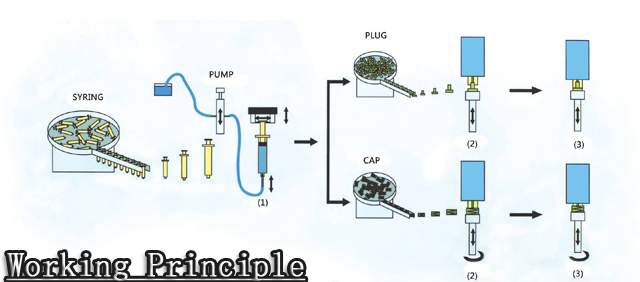 çalışma prensibi.jpg