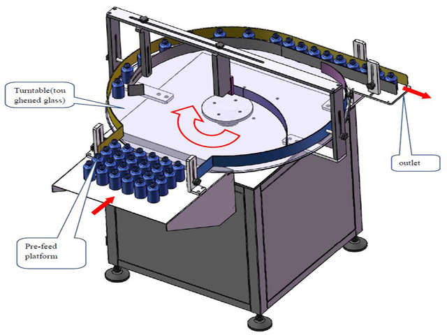 besleme şişeleri.jpg