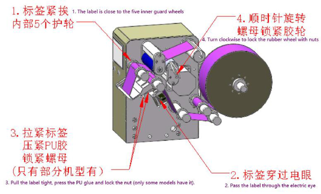 kurulum rulo etiketleri.jpg