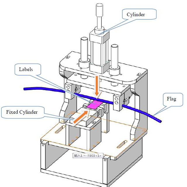 etiketleme yapısı.jpg