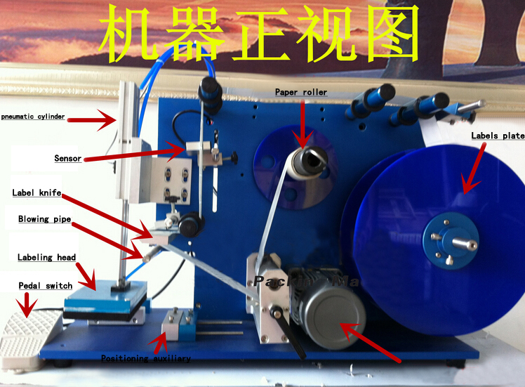 front view of labeling machines etiketleme makineleri için ön görünüm.jpg