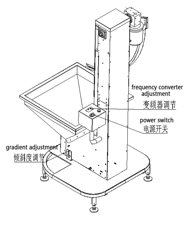 kapak kaldırma sistemi.jpg