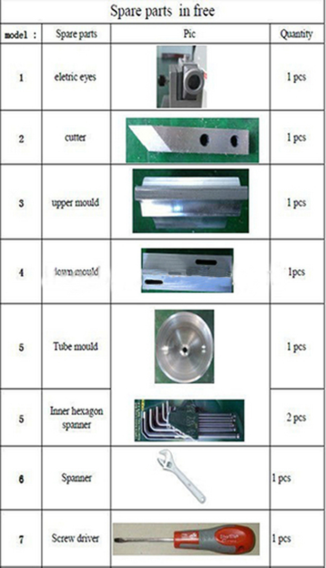 listed parts for ultrasonic tubes sealing machines ultrasonik sızdırmazlık için yedek parçalar.jpg